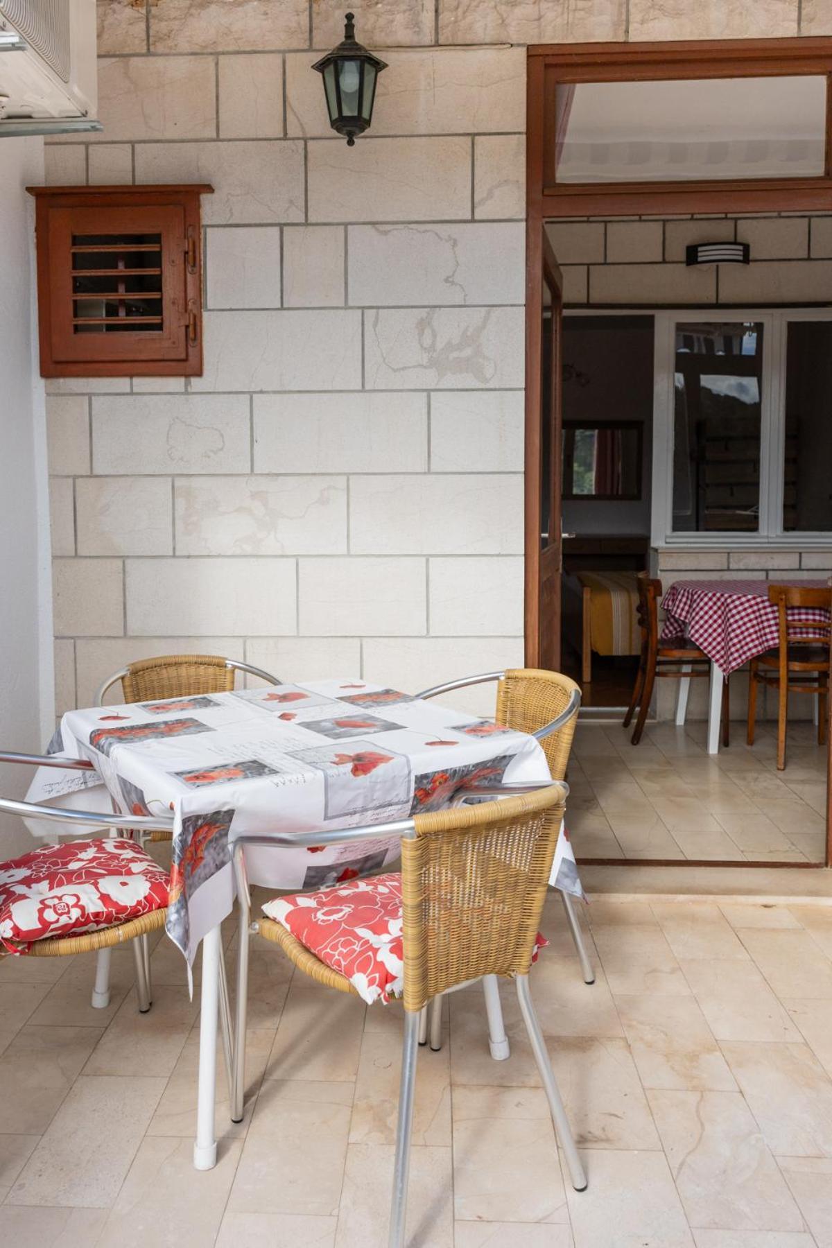 Villa Sandra, מאקרסקה מראה חיצוני תמונה